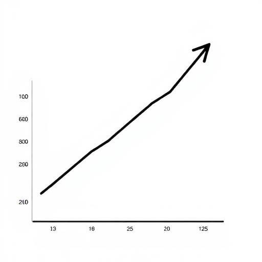 Un grafico che mostra una crescita stabile, simboleggiando la consulenza per il passaggio generazionale.